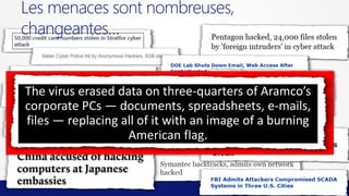 Les menaces sont nombreuses,
changeantes…

The virus erased data on three-quarters of Aramco’s
corporate PCs — documents, spreadsheets, e-mails,
files — replacing all of it with an image of a burning
American flag.

 