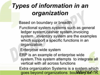 Types of Information in an Organization | PDF