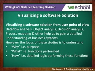 Welingkar’s Distance Learning Division
Visualizing a software Solution
Visualizing a software solution from user point of view
Dataflow analysis, Object analysis, Decision analysis,
Process mapping & other help us to gain a detailed
understanding of business systems
However the focus of these studies is to understand
• “Why” i.e. purpose
• “What” i.e. functions performed
• “How” i.e. detailed logic performing these functions
We Learn – A Continuous Learning Forum
 