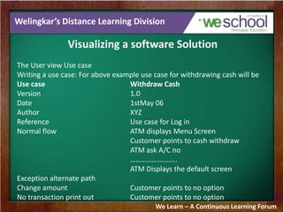 Welingkar’s Distance Learning Division
Visualizing a software Solution
The User view Use case
Writing a use case: For above example use case for withdrawing cash will be
Use case Withdraw Cash
Version 1.0
Date 1stMay 06
Author XYZ
Reference Use case for Log in
Normal flow ATM displays Menu Screen
Customer points to cash withdraw
ATM ask A/C no
……………………..
ATM Displays the default screen
Exception alternate path
Change amount Customer points to no option
No transaction print out Customer points to no option
We Learn – A Continuous Learning Forum
 