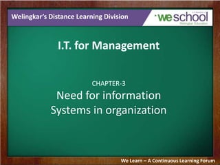 Welingkar’s Distance Learning Division
I.T. for Management
CHAPTER-3
Need for information
Systems in organization
We Learn – A Continuous Learning Forum
 