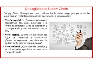 De Logística al Supply Chain
• Supply Chain Management para poderlo implementar exige por parte de las
empresas un replanteamiento de las operaciones a varios niveles:
• Nivel estratégico. ¿Cómo concebimos la
coexistencia con otras empresas y la
forma de competir? Cabe la asociación y
la cooperación y son necesarios para el
SCM.
• Nivel táctico. ¿Cómo se organizan los
flujos de materiales e información.
¿Cómo se replantean los sistemas de
gestión tanto interna como externa?
• Nivel cultural. ¿Qué clase de cambios y
sacrificios habrá que hacer en aras de la
competitividad?
 