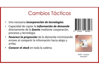 Cambios Tácticos
• Una necesaria incorporación de tecnologías.
• Capacidad de captar la información de demanda
directamente de la fuente mediante cooperación,
procesos y tecnología.
• Favorece la proyección de la demanda minimizando
errores al compartir la información hacia abajo y
arriba.
• Conocer el stock en toda la cadena.
RFID – Etiqueta
Inteligente
 