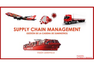 SUPPLY CHAIN MANAGEMENT
GESTIÓN DE LA CADENA DE SUMINISTROS
Visión sistémica
Exposición:
Lic, Rafael A, Quintela E
 