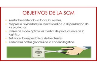 OBJETIVOS DE LA SCM
• Ajustar las existencias a todos los niveles.
• Mejorar la flexibilidad y la reactividad de la disponibilidad de
los productos
• Utilizar de modo óptimo los medios de producción y de la
logística.
• Satisfacer las expectativas de los clientes.
• Reducir los costos globales de la cadena logística.
 