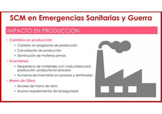 IMPACTO EN PRODUCCION
• Cambios en producción
• Cambios en programas de producción
• Cancelación de producción
• Disminución de materias primas
• Inventarios
• Desperdicio de materiales con caducidad para
producción, productos en proceso
• Aumento de inventarios en proceso y terminados
• Mano de Obra
• Escasez de mano de obra
• Nuevos requerimientos de bioseguridad
SCM en Emergencias Sanitarias y Guerra
 