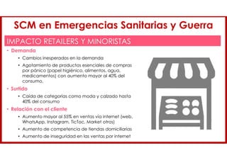 IMPACTO RETAILERS Y MINORISTAS
• Demanda
• Cambios inesperados en la demanda
• Agotamiento de productos esenciales de compras
por pánico (papel higiénico, alimentos, agua,
medicamentos) con aumento mayor al 40% del
consumo.
• Surtido
• Caída de categorías como moda y calzado hasta
40% del consumo
• Relación con el cliente
• Aumento mayor al 55% en ventas vía internet (web,
WhatsApp, Instagram, TicToc, Market otros)
• Aumento de competencia de tiendas domiciliarias
• Aumento de inseguridad en las ventas por internet
SCM en Emergencias Sanitarias y Guerra
 