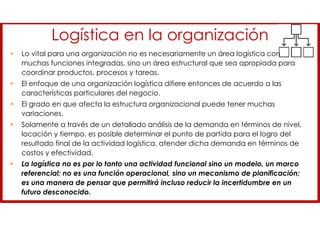 • Lo vital para una organización no es necesariamente un área logística con
muchas funciones integradas, sino un área estructural que sea apropiada para
coordinar productos, procesos y tareas.
• El enfoque de una organización logística difiere entonces de acuerdo a las
características particulares del negocio.
• El grado en que afecta la estructura organizacional puede tener muchas
variaciones.
• Solamente a través de un detallado análisis de la demanda en términos de nivel,
locación y tiempo, es posible determinar el punto de partida para el logro del
resultado final de la actividad logística, atender dicha demanda en términos de
costos y efectividad.
• La logística no es por lo tanto una actividad funcional sino un modelo, un marco
referencial; no es una función operacional, sino un mecanismo de planificación;
es una manera de pensar que permitirá incluso reducir la incertidumbre en un
futuro desconocido.
Logística en la organización
 