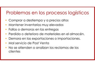 Problemas en los procesos logísticos
• Comprar a destiempo y a precios altos
• Mantener inventarios muy elevados
• Fallas o demoras en las entregas
• Perdida o deterioro de materiales en el almacén.
• Demora en las exportaciones o importaciones.
• Mal servicio de Post Venta
• No se atienden o analizan los reclamos de los
clientes
 