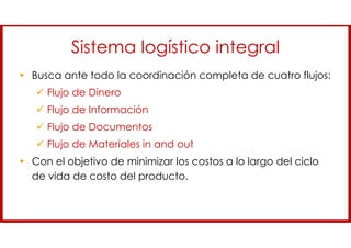 Sistema logístico integral
• Busca ante todo la coordinación completa de cuatro flujos:
 Flujo de Dinero
 Flujo de Información
 Flujo de Documentos
 Flujo de Materiales in and out
• Con el objetivo de minimizar los costos a lo largo del ciclo
de vida de costo del producto.
 