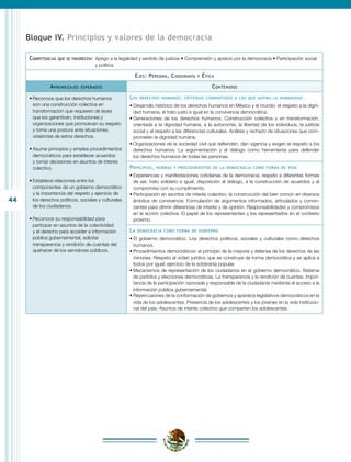 44
Bloque IV. Principios y valores de la democracia
Competencias que se favorecen:	Apego a la legalidad y sentido de justicia • Comprensión y aprecio por la democracia • Participación social
y política
Ejes: Persona, Ciudadanía y Ética
Aprendizajes esperados Contenidos
•	Reconoce que los derechos humanos
son una construcción colectiva en
transformación que requieren de leyes
que los garanticen, instituciones y
organizaciones que promuevan su respeto
y toma una postura ante situaciones
violatorias de estos derechos.
•	Asume principios y emplea procedimientos
democráticos para establecer acuerdos
y tomar decisiones en asuntos de interés
colectivo.
•	Establece relaciones entre los
componentes de un gobierno democrático
y la importancia del respeto y ejercicio de
los derechos políticos, sociales y culturales
de los ciudadanos.
•	Reconoce su responsabilidad para
participar en asuntos de la colectividad
y el derecho para acceder a información
pública gubernamental, solicitar
transparencia y rendición de cuentas del
quehacer de los servidores públicos.
Los derechos humanos: criterios compartidos a los que aspira la humanidad
•	Desarrollo histórico de los derechos humanos en México y el mundo: el respeto a la digni-
dad humana, el trato justo e igual en la convivencia democrática.
•	Generaciones de los derechos humanos. Construcción colectiva y en transformación,
orientada a la dignidad humana, a la autonomía, la libertad de los individuos, la justicia
social y el respeto a las diferencias culturales. Análisis y rechazo de situaciones que com-
prometen la dignidad humana.
•	Organizaciones de la sociedad civil que defienden, dan vigencia y exigen el respeto a los
derechos humanos. La argumentación y el diálogo como herramienta para defender
los derechos humanos de todas las personas.
Principios, normas y procedimientos de la democracia como forma de vida
•	Experiencias y manifestaciones cotidianas de la democracia: respeto a diferentes formas
de ser, trato solidario e igual, disposición al diálogo, a la construcción de acuerdos y al
compromiso con su cumplimiento.
•	Participación en asuntos de interés colectivo: la construcción del bien común en diversos
ámbitos de convivencia. Formulación de argumentos informados, articulados y convin-
centes para dirimir diferencias de interés y de opinión. Responsabilidades y compromisos
en la acción colectiva. El papel de los representantes y los representados en el contexto
próximo.
La democracia como forma de gobierno
•	El gobierno democrático. Los derechos políticos, sociales y culturales como derechos
humanos.
•	Procedimientos democráticos: el principio de la mayoría y defensa de los derechos de las
minorías. Respeto al orden jurídico que se construye de forma democrática y se aplica a
todos por igual; ejercicio de la soberanía popular.
•	Mecanismos de representación de los ciudadanos en el gobierno democrático. Sistema
de partidos y elecciones democráticas. La transparencia y la rendición de cuentas. Impor-
tancia de la participación razonada y responsable de la ciudadanía mediante el acceso a la
información pública gubernamental.
•	Repercusiones de la conformación de gobiernos y aparatos legislativos democráticos en la
vida de los adolescentes. Presencia de los adolescentes y los jóvenes en la vida institucio-
nal del país. Asuntos de interés colectivo que comparten los adolescentes.
 