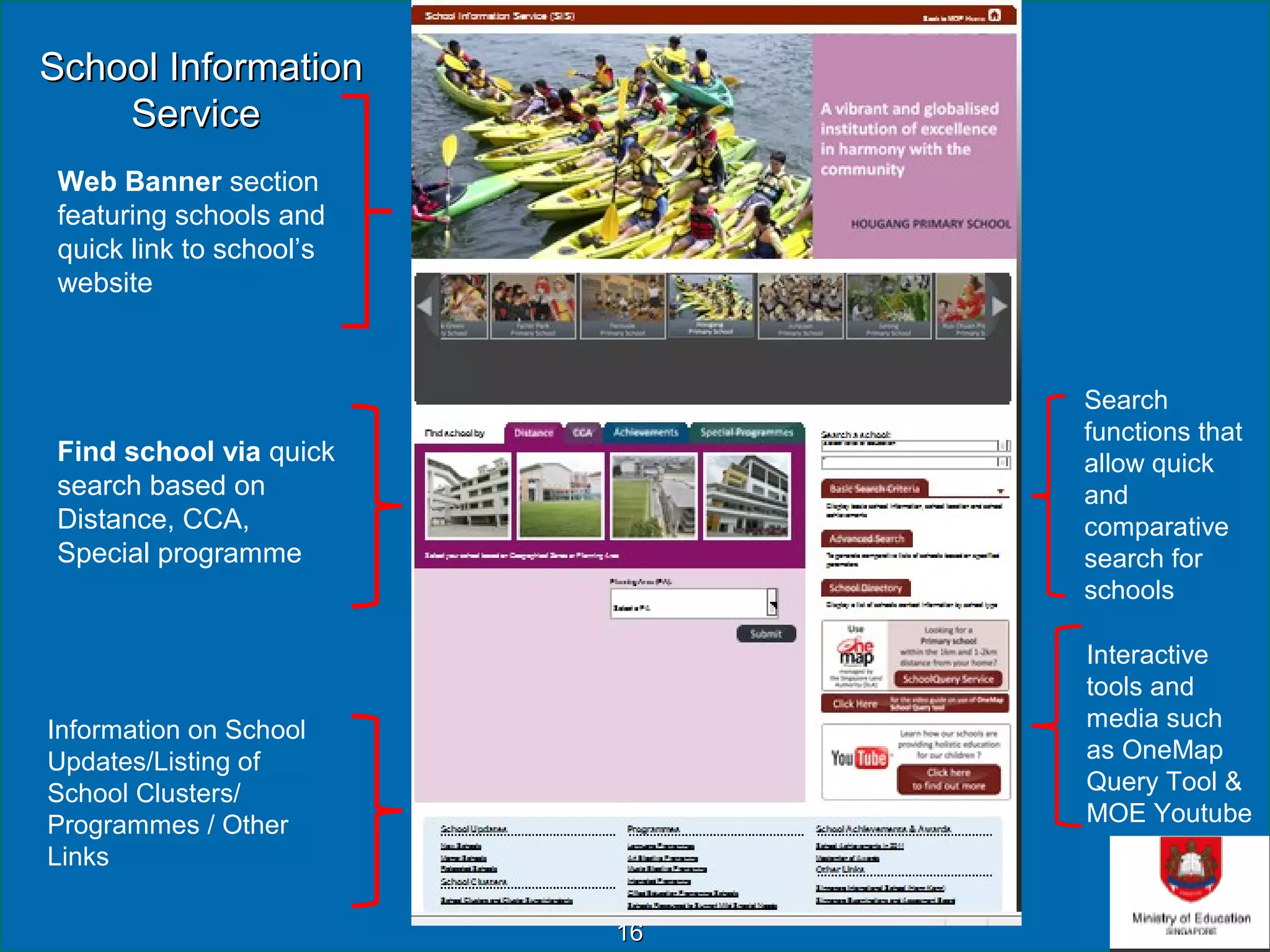 School Information
    Service
 Web Banner section
 featuring schools and
 quick link to school’s
 website



                               Search
                               functions that
Find school via quick          allow quick
search based on                and
Distance, CCA,                 comparative
Special programme              search for
                               schools

                               Interactive
                               tools and
Information on School          media such
Updates/Listing of             as OneMap
School Clusters/               Query Tool &
Programmes / Other             MOE Youtube
Links

                          16
 