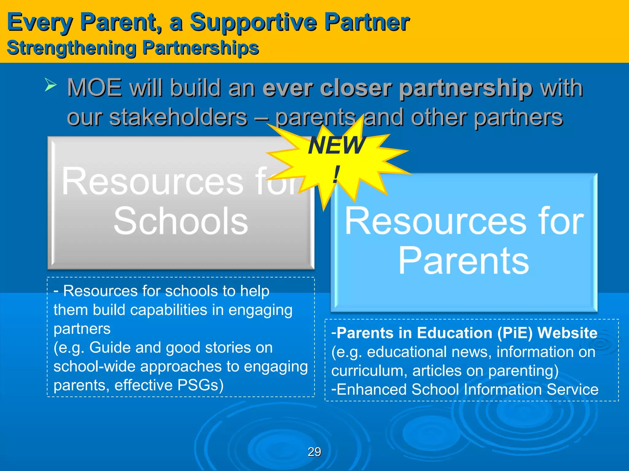 Every Parent, a Supportive Partner
Strengthening Partnerships
      MOE will build an ever closer partnership with
       our stakeholders – parents and other partners
                             NEW
                               !



    - Resources for schools to help
    them build capabilities in engaging
    partners                               -Parents in Education (PiE) Website
    (e.g. Guide and good stories on        (e.g. educational news, information on
    school-wide approaches to engaging     curriculum, articles on parenting)
    parents, effective PSGs)               -Enhanced School Information Service


                                      29
 