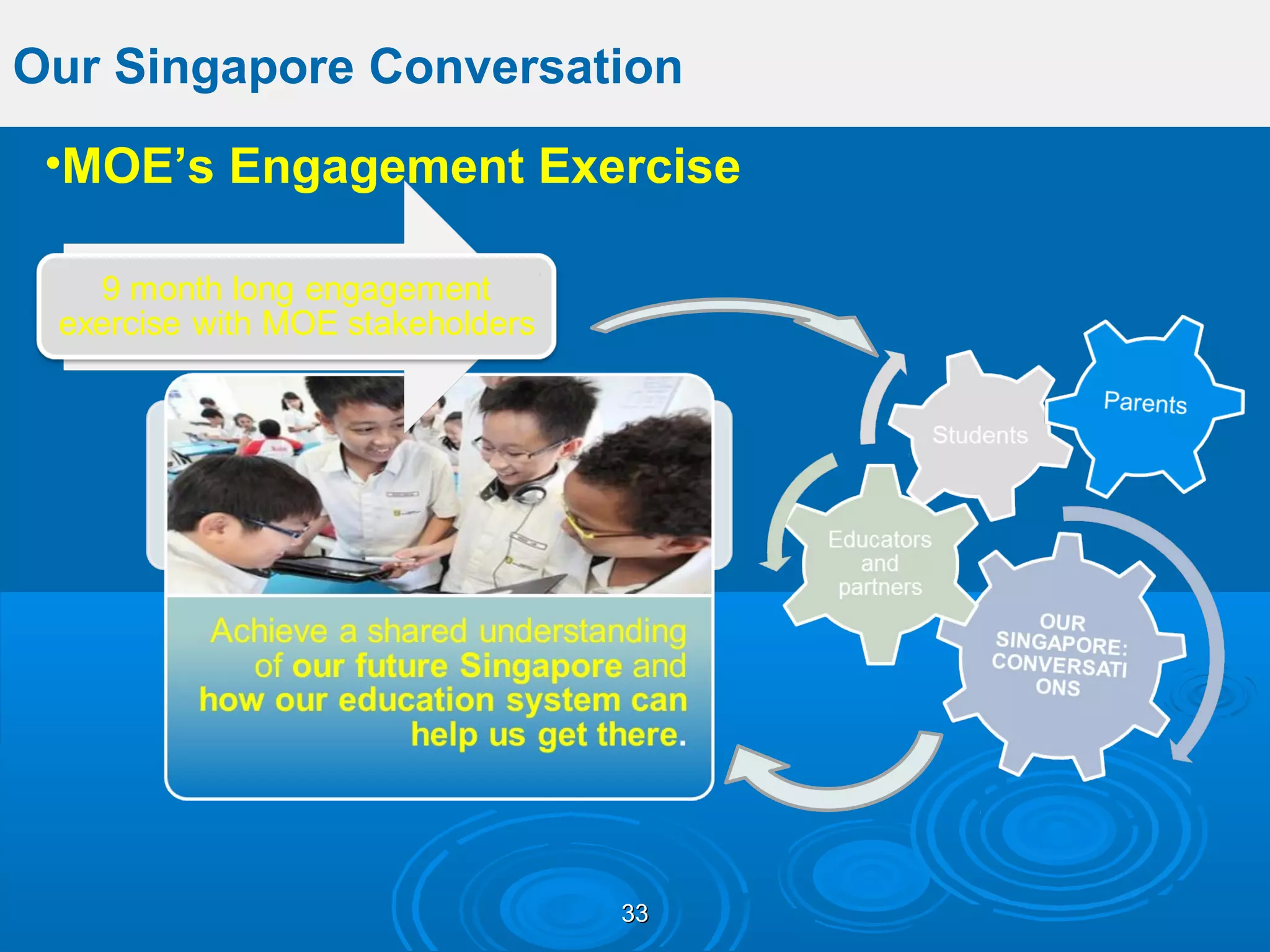Our Singapore Conversation
 •MOE’s Engagement Exercise




                       33
 