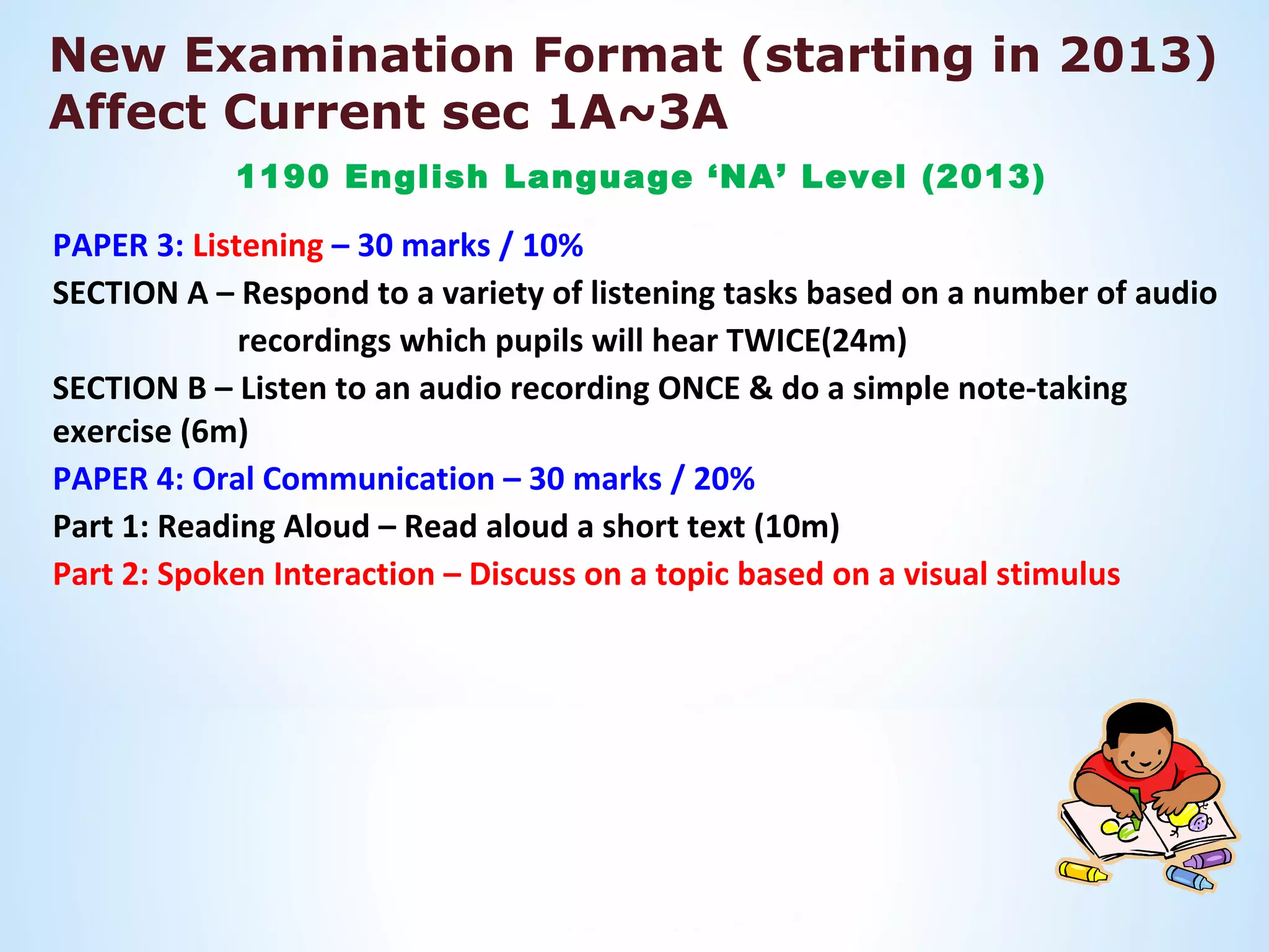 New Examination Format (starting in 2013)
Affect Current sec 1A~3A
            1190 English Language ‘NA’ Level (2013)

PAPER 3: Listening – 30 marks / 10%
SECTION A – Respond to a variety of listening tasks based on a number of audio
             recordings which pupils will hear TWICE(24m)
SECTION B – Listen to an audio recording ONCE & do a simple note-taking
exercise (6m)
PAPER 4: Oral Communication – 30 marks / 20%
Part 1: Reading Aloud – Read aloud a short text (10m)
Part 2: Spoken Interaction – Discuss on a topic based on a visual stimulus
 