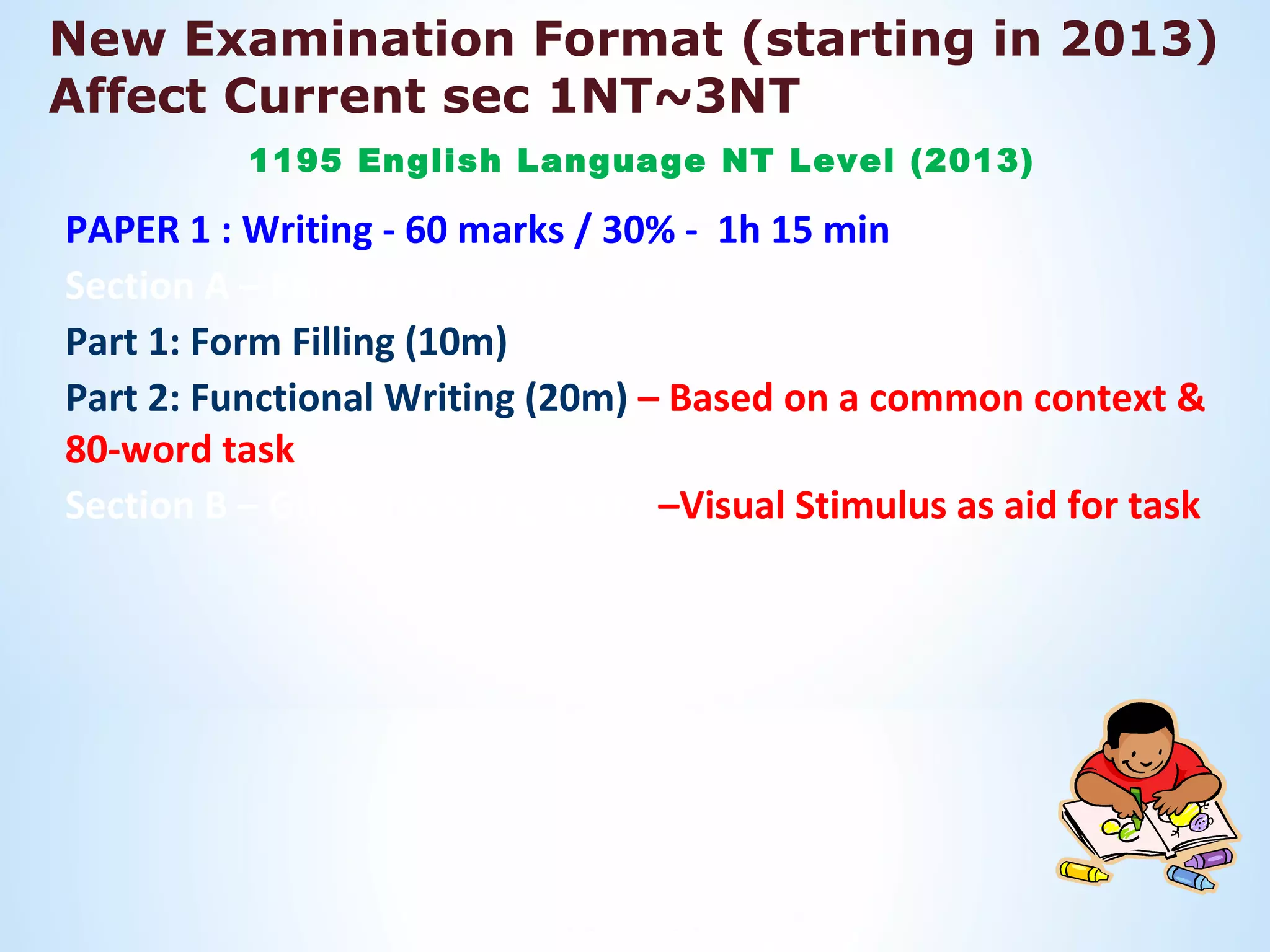 New Examination Format (starting in 2013)
Affect Current sec 1NT~3NT
          1195 English Language NT Level (2013)

PAPER 1 : Writing - 60 marks / 30% - 1h 15 min
Section A – Functional Tasks (30m)
Part 1: Form Filling (10m)
Part 2: Functional Writing (20m) – Based on a common context &
80-word task
Section B – Guided Writing (30m) –Visual Stimulus as aid for task
 