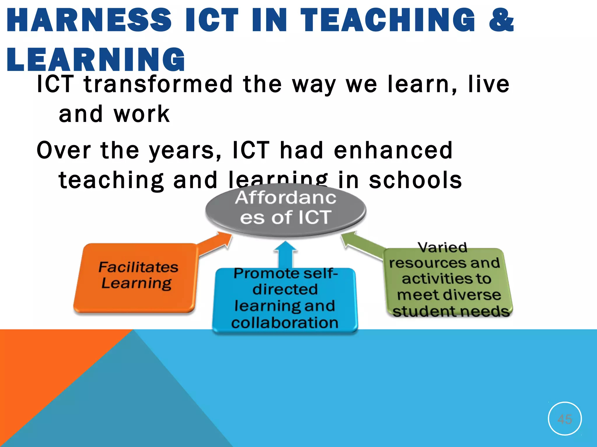 HARNESS ICT IN TEACHING &
LEARNING
 ICT transformed the way we learn, live
   and work
 Over the years, ICT had enhanced
   teaching and learning in schools




                                          45
 