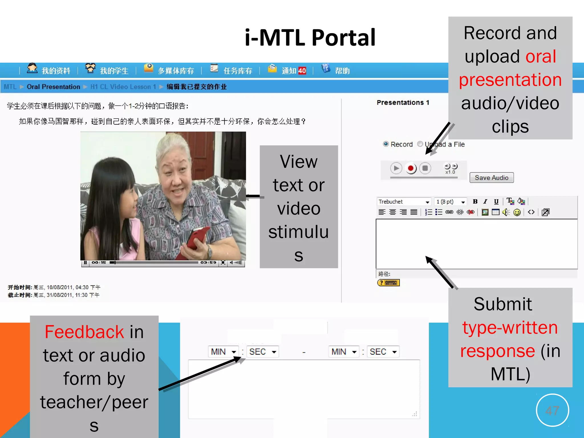 i-MTL Portal   Record and
                                upload oral
                               presentation
                               audio/video
                                   clips
                    View
                   text or
                    video
                  stimulu
                      s

                                 Submit
 Feedback in                   type-written
text or audio                  response (in
   form by                         MTL)
teacher/peer                             47
      s
 