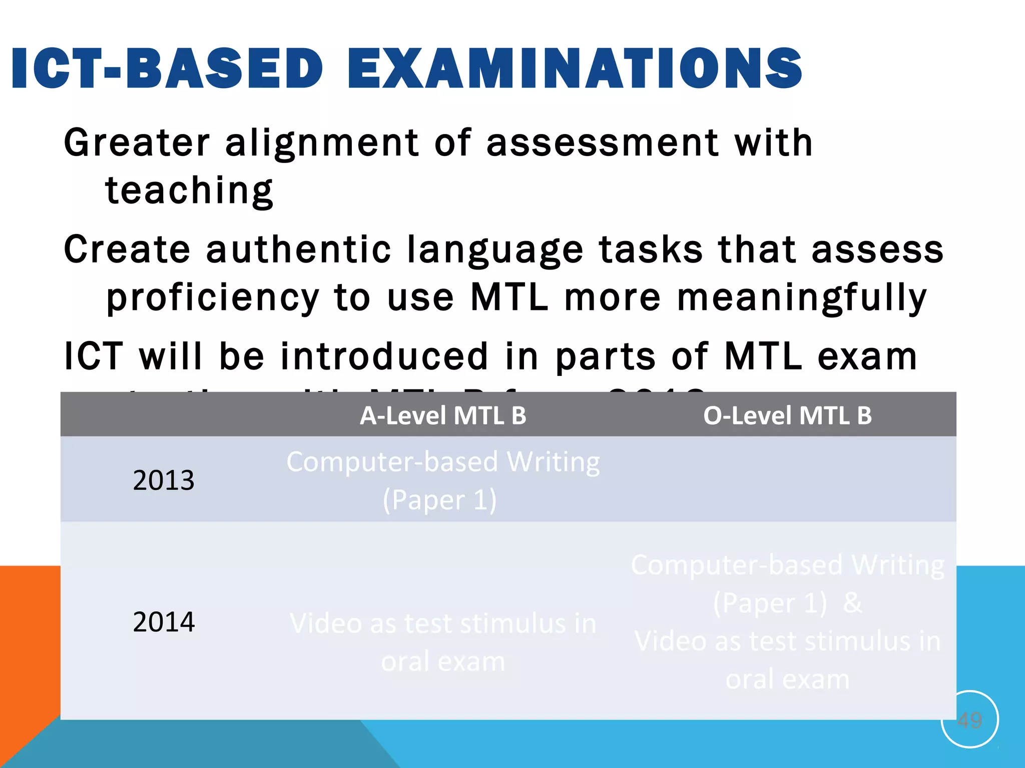 ICT-BASED EXAMINATIONS
 Greater alignment of assessment with
   teaching
 Create authentic language tasks that assess
   proficiency to use MTL more meaningfully
 ICT will be introduced in par ts of MTL exam
   star ting with A-Level MTLfrom 2013O-Level MTL B
                   MTL B B
             Computer-based Writing
    2013
                  (Paper 1)

                                         Computer-based Writing
                                               (Paper 1) &
    2014     Video as test stimulus in
                                         Video as test stimulus in
                    oral exam
                                                oral exam
                                                                     49
 