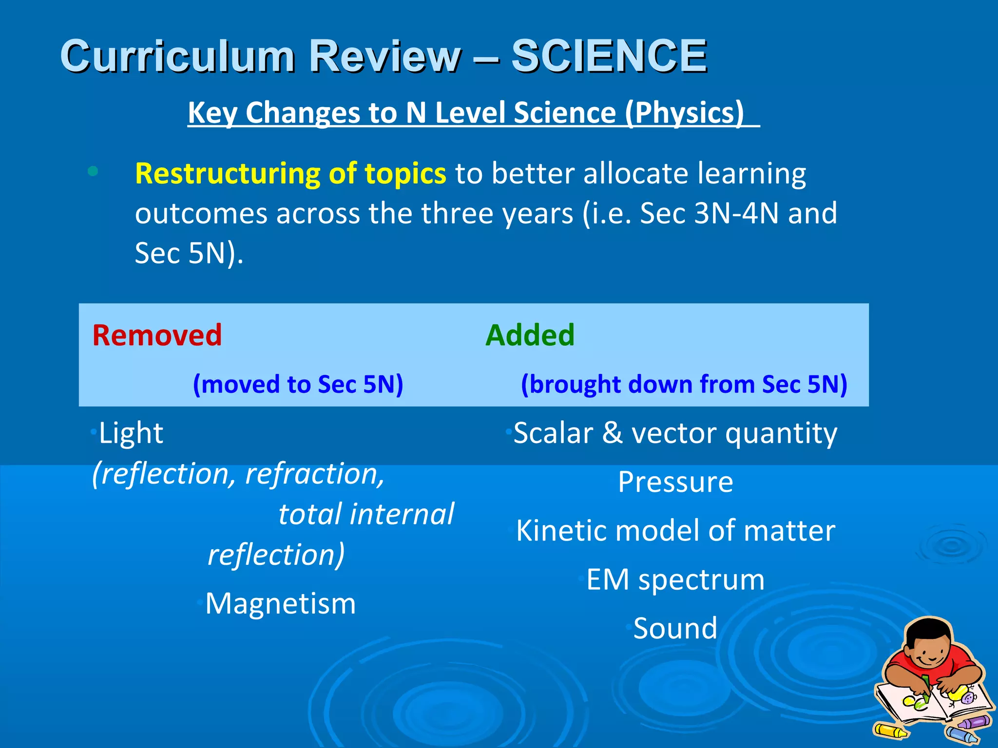 Curriculum Review – SCIENCE
          Key Changes to N Level Science (Physics)
 •   Restructuring of topics to better allocate learning
     outcomes across the three years (i.e. Sec 3N-4N and
     Sec 5N).

 Removed                          Added
          (moved to Sec 5N)         (brought down from Sec 5N)
 •Light                            •Scalar & vector quantity
 (reflection, refraction,                  •Pressure
                 total internal    •Kinetic model of matter
           reflection)
                                        •EM spectrum
          •Magnetism
                                            •Sound
 