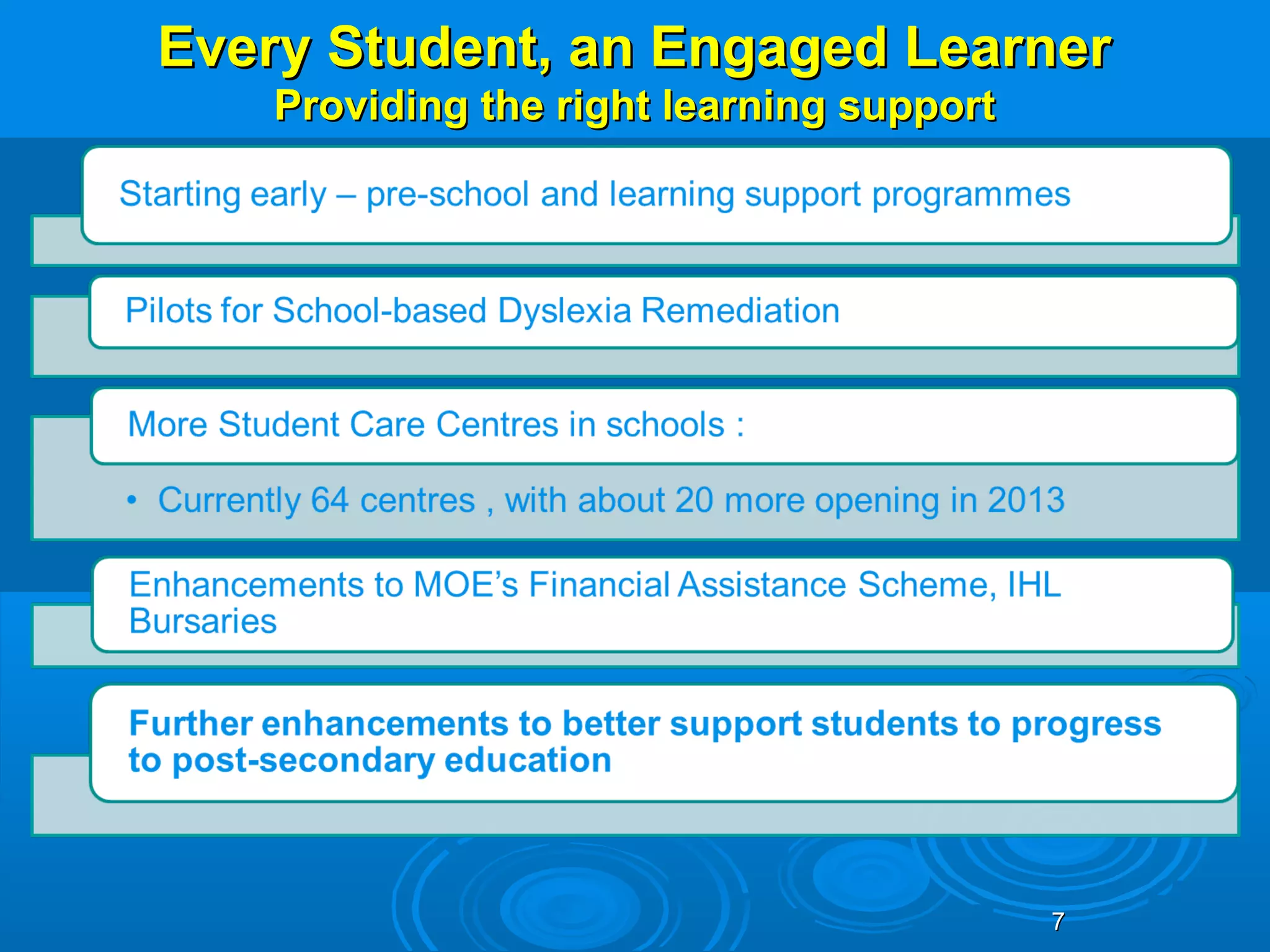 Every Student, an Engaged Learner
    Providing the right learning support




                                           7
 