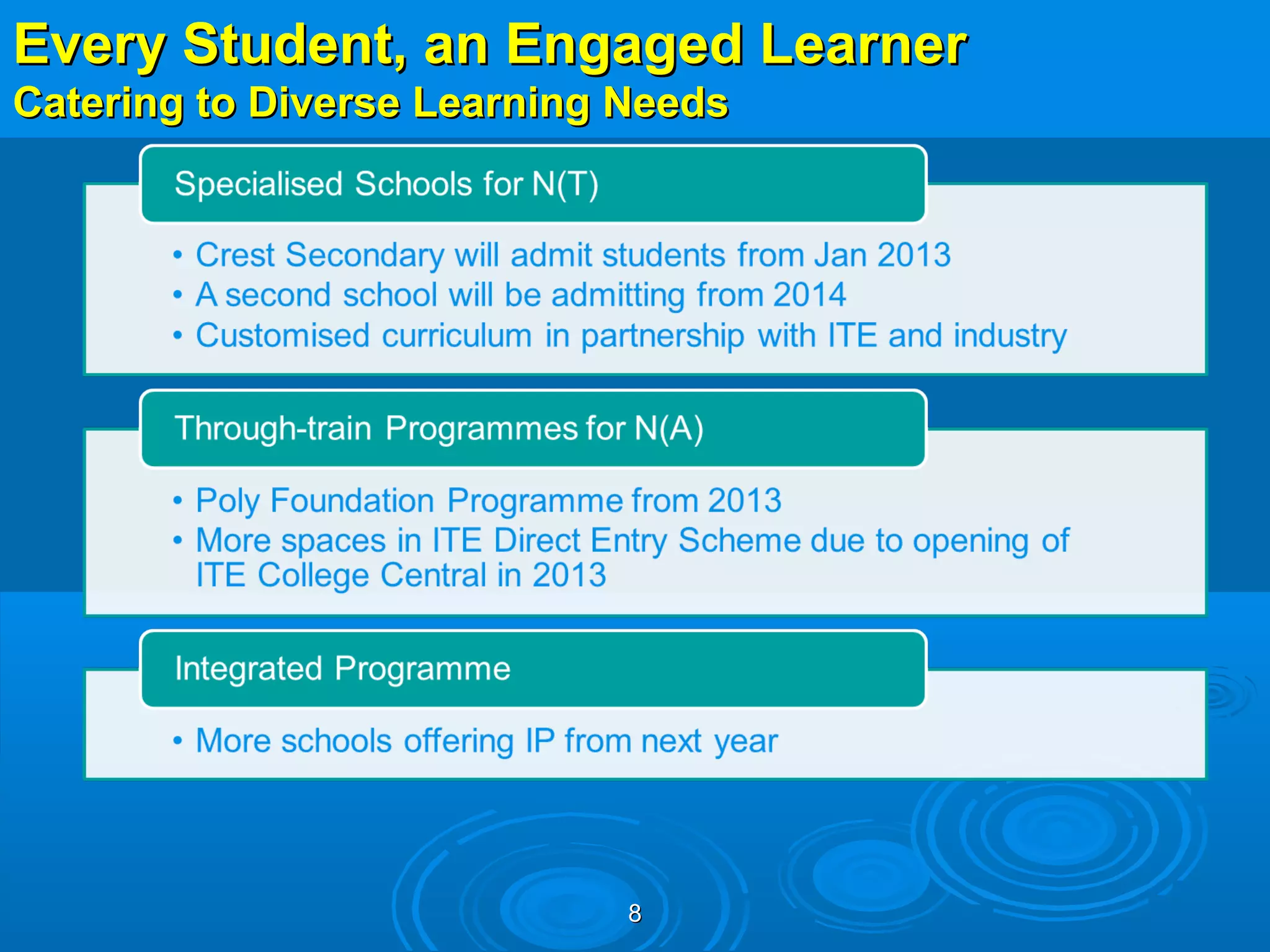 Every Student, an Engaged Learner and IPs
Ongoing Initiatives – Polytechnics, SSNTs
Catering to Diverse Learning Needs




                             8
 