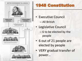 Executive Council All British Legislative Council 6 to be elected by the people 6 out of 21 people are elected by people VERY gradual transfer of power… 