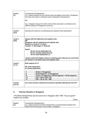 Level 1          Unsupported (dis)agreement
[1]              E.g. I agree because the the Chinese were the biggest community in Singapore
                 thus they were able to contribute most to Singapore’s development.

                 OR

                 E.g. I disagree because the other communities were able to contribute to the
                 different aspects of Singapore’s economy.


Level 2          Describes the topic but not addressing the statement (No explanation)
[2-3]



Level 3          Agrees with the statement and explains why
[4-6]            OR
                 Disagrees with the statement and explains why
                 Based on a scale of 1-3 where
                 1(weak) - 2(average)- 3(sound)

                 Award
                    - 6m for sound explanation (3)
                    - 5m for average explanation (2)
                    - 4m for weak explanation (1)

                 *always award the highest mark as a starting point until you are convinced
                 the answer is not deserving of the highest mark.

Level 4          Both aspects of L3
[7-11]
                 W= weak explanation
                 S= sound explanation

                  7              W (for) + W (against)
                  8              W (for/against) + S (for/against)
                  9              S (for) + S (against) or 2W (for/against) + 1W (for/against)
                  10             (2S + 1W) or (2W +1S)
                  11             (2S + 1S) or (1S + 3W)

Level 5          As L4 but reaches a balanced conclusion explicitly addressing ‘how far?’
[12-13]



b.        Post-war Situation in Singapore

“The Maria Hertogh Riots was the worst riot in Singapore after 1945.” Do you agree?
Explain your answer.
                                                                                [13m]

Level 1          Unsupported (dis)agreement
[1]              E.g. I agree because the Maria Hertogh Riot caused bloodshed between the
                 Muslim and the European communities in Singapore.



                                              16
 