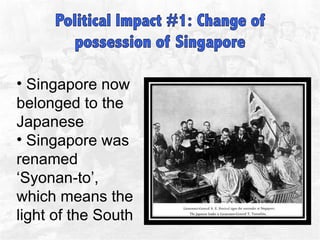 Singapore now belonged to the Japanese Singapore was renamed ‘Syonan-to’, which means the light of the South 
