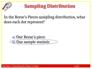Sample Proportion Resses Pieces Confidence Interval: Sampling Distribution | PPTX