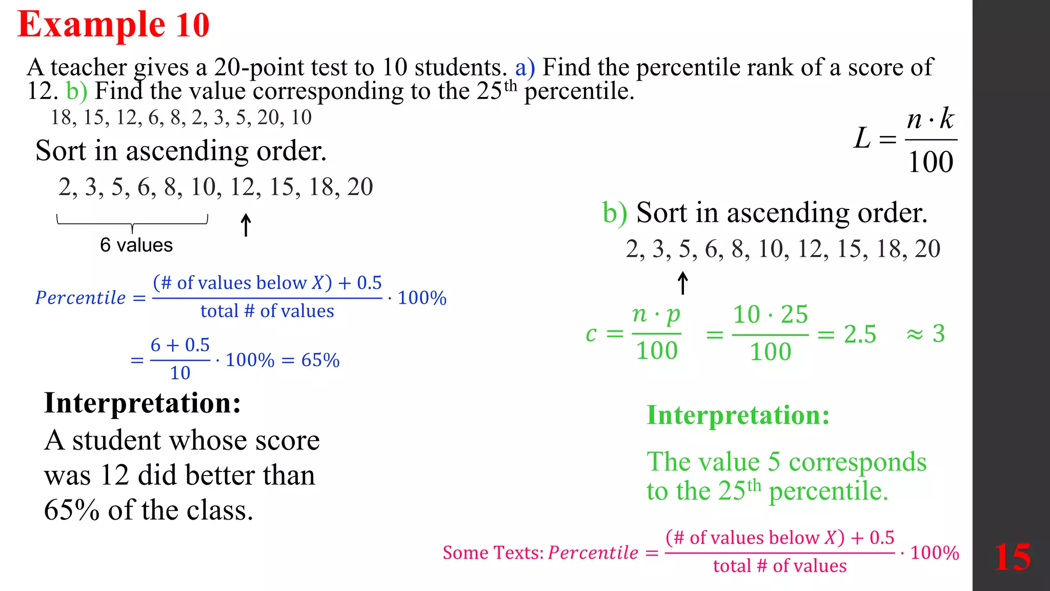 Example 10
15
A teacher gives a 20-point test to 10 students. a) Find the percentile rank of a score of
12. b) Find the value corresponding to the 25th percentile.
18, 15, 12, 6, 8, 2, 3, 5, 20, 10
100
n k
L


Sort in ascending order.
2, 3, 5, 6, 8, 10, 12, 15, 18, 20
Interpretation:
A student whose score
was 12 did better than
65% of the class.
6 values
=
6 + 0.5
10
⋅ 100% = 65%
Some Texts: 𝑃𝑒𝑟𝑐𝑒𝑛𝑡𝑖𝑙𝑒 =
# of values below 𝑋 + 0.5
total # of values
⋅ 100%
𝑃𝑒𝑟𝑐𝑒𝑛𝑡𝑖𝑙𝑒 =
# of values below 𝑋 + 0.5
total # of values
⋅ 100%
b) Sort in ascending order.
2, 3, 5, 6, 8, 10, 12, 15, 18, 20
𝑐 =
𝑛 ⋅ 𝑝
100
=
10 ⋅ 25
100
= 2.5 ≈ 3
Interpretation:
The value 5 corresponds
to the 25th percentile.
 