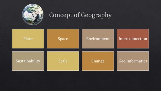 Sec3 Thinking Geography Pptx