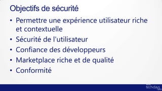Objectifs de sécurité
• Permettre une expérience utilisateur riche
  et contextuelle
• Sécurité de l’utilisateur
• Confiance des développeurs
• Marketplace riche et de qualité
• Conformité
 