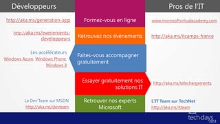 Développeurs                                                         Pros de l’IT
 http://aka.ms/generation-app       Formez-vous en ligne        www.microsoftvirtualacademy.com

    http://aka.ms/evenements-
                 developpeurs     Retrouvez nos évènements      http://aka.ms/itcamps-france


            Les accélérateurs
                                  Faites-vous accompagner
Windows Azure, Windows Phone,
                                  gratuitement
                   Windows 8


                                   Essayer gratuitement nos     http://aka.ms/telechargements
                                                 solutions IT

         La Dev’Team sur MSDN       Retrouver nos experts       L’IT Team sur TechNet
          http://aka.ms/devteam           Microsoft             http://aka.ms/itteam
 