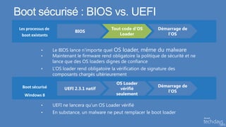Boot sécurisé : BIOS vs. UEFI
 Les processus de                                Tout code d’OS         Démarrage de
                               BIOS
  boot existants                                     Loader                l’OS


            •       Le BIOS lance n’importe quel OS loader, même du malware
            •       Maintenant le firmware rend obligatoire la politique de sécurité et ne
                    lance que des OS loaders dignes de confiance
            •       L’OS loader rend obligatoire la vérification de signature des
                    composants chargés ultérieurement
                                                   OS Loader
  Boot sécurisé                                                         Démarrage de
                         UEFI 2.3.1 natif            vérifié
                                                                           l’OS
   Windows 8                                       seulement

            •       UEFI ne lancera qu’un OS Loader vérifié
            •       En substance, un malware ne peut remplacer le boot loader
 