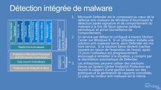 Détection intégrée de malware
                                                                                           1.   Microsoft Defender est le composant au cœur de la
                                                                                                défense anti-malware de Windows 8 fournissant la
                                                                                                détection basée signature et de comportement du

Protection contre


                                  Defender Offline
les vulnérabilités
Détection basée




                                                     depuis le Cloud
 comportement
                                                                                                malware à la fois de façon passive (analyse
  Détection de




                                                      Restauration
   Dynamique
   Traduction
    Signature




                                                                                                périodique) et active (surveillance de




                                                                       Defender / System
                                                                                                comportement)




                                                                       Center Endpoint
                                                                                           2.   En service par défaut et configuré à travers l’Action
                                                                                                Center sur Windows 8. Si un utilisateur installe une




                                                                       Protection
                                                                                                solution anti-malware tierce, alors Defender est mis
       Plateforme Antimalware                                                                   hors service. Si la solution tierce devient inactive
                                                                                                souvent en raison de l’expiration de l’essai), après
  Protections Mémoire et Processus                                                              15 jours l’utilisateur est progressivement
   (ASLR, DEP, AppLocker, SmartScreen, etc.)                                                    encouragé à remédier à la situation, y compris par
                                                                       Plateform

                                                                       Windows
                                                                                                la réactivation automatique de Defender
      Early Launch Antimalware                                             e               3.   Les entreprises peuvent utiliser des solutions
                                                                           8
  Protections de l’intégrité du Boot
                                                                                                tierces ou System Center Endpoint Protection qui
                                                                                                fournit le support d’une gestion basée sur des
                                                                                                politiques et la génération de rapports consolidés.
                                                                                                Le cœur du moteur anti-malware est le même.
 