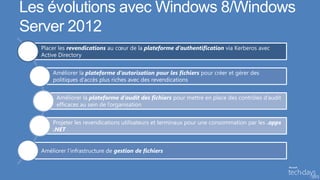 Les évolutions avec Windows 8/Windows
Server 2012
  Placer les revendications au cœur de la plateforme d’authentification via Kerberos avec
  Active Directory


      Améliorer la plateforme d’autorisation pour les fichiers pour créer et gérer des
      politiques d’accès plus riches avec des revendications


        Améliorer la plateforme d’audit des fichiers pour mettre en place des contrôles d’audit
        efficaces au sein de l’organisation


      Projeter les revendications utilisateurs et terminaux pour une consommation par les .apps
      .NET


  Améliorer l’infrastructure de gestion de fichiers
 