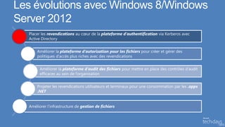 Les évolutions avec Windows 8/Windows
Server 2012
  Placer les revendications au cœur de la plateforme d’authentification via Kerberos avec
  Active Directory


      Améliorer la plateforme d’autorisation pour les fichiers pour créer et gérer des
      politiques d’accès plus riches avec des revendications


        Améliorer la plateforme d’audit des fichiers pour mettre en place des contrôles d’audit
        efficaces au sein de l’organisation


      Projeter les revendications utilisateurs et terminaux pour une consommation par les .apps
      .NET


  Améliorer l’infrastructure de gestion de fichiers
 