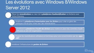 Les évolutions avec Windows 8/Windows
Server 2012
  Placer les revendications au cœur de la plateforme d’authentification via Kerberos avec
  Active Directory


      Améliorer la plateforme d’autorisation pour les fichiers pour créer et gérer des
      politiques d’accès plus riches avec des revendications


        Améliorer la plateforme d’audit des fichiers pour mettre en place des contrôles d’audit
        efficaces au sein de l’organisation


      Projeter les revendications utilisateurs et terminaux pour une consommation par les .apps
      .NET


  Améliorer l’infrastructure de gestion de fichiers
 