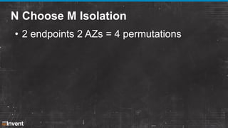 N Choose M Isolation
• 2 endpoints 2 AZs = 4 permutations

 