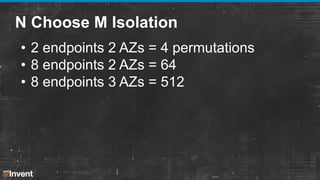 N Choose M Isolation
• 2 endpoints 2 AZs = 4 permutations
• 8 endpoints 2 AZs = 64
• 8 endpoints 3 AZs = 512

 