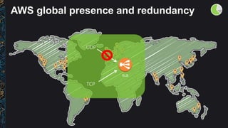 AWS global presence and redundancy
ELB
TCP
UDP
 
