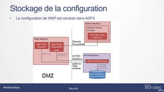 Stockage de la configuration
•

La configuration de WAP est stockée dans ADFS

#mstechdays

Sécurité

 