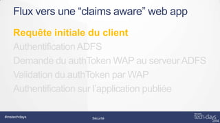 Flux vers une “claims aware” web app
Requête initiale du client
Authentification ADFS
Demande du authToken WAP au serveur ADFS
Validation du authToken par WAP
Authentification sur l’application publiée
#mstechdays

Sécurité

 