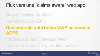 Flux vers une “claims aware” web app
Requête initiale du client
Authentification ADFS
Demande du authToken WAP au serveur
ADFS
Validation du authToken par WAP
Authentification sur l’application publiée
#mstechdays

Sécurité

 