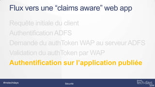 Flux vers une “claims aware” web app
Requête initiale du client
Authentification ADFS
Demande du authToken WAP au serveur ADFS
Validation du authToken par WAP
Authentification sur l’application publiée
#mstechdays

Sécurité

 