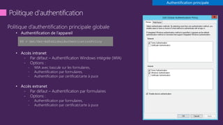 •
•
- Par défaut – Authentification Windows intégrée (WIA)
- Options :
- WIA avec bascule sur les formulaires,
- Authentification par formulaires,
- Authentification par certificat/carte à puce
•
- Par défaut – Authentification par formulaires
- Options :
- Authentification par formulaires,
- Authentification par certificat/carte à puce
PS > Get/Set-AdfsGlobalAuthenticationPolicy
 