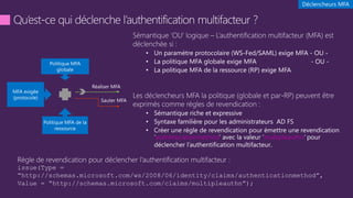 •
•
•
•
•
•
authenticationmethod multipleauthn
.
 
