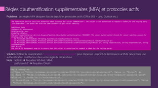 The Federation Service could not authorize token issuance for caller ‘DOMAINUser’. The caller is not authorized to request a token for the relying party
'urn:dumptoken'. See event 501 with the same Instance ID for caller identity.
Additional Data
Instance ID: xxxxxxxxxxx
Relying party: yyyy
Exception details:
Microsoft.IdentityServer.Service.IssuancePipeline.CallerAuthorizationException: MSIS5007: The caller authorization failed for caller identity xxxxxx for
relying party trust yyyy.
at Microsoft.IdentityModel.Threading.AsyncResult.End(IAsyncResult result)
at Microsoft.IdentityModel.Protocols.WSTrust.WSTrustServiceContract.ProcessCoreAsyncResult.End(IAsyncResult ar)
at Microsoft.IdentityModel.Protocols.WSTrust.WSTrustServiceContract.EndProcessCore(IAsyncResult ar, String requestAction, String responseAction, String
trustNamespace)
User Action
Use the AD FS Management snap-in to ensure that the caller is authorized to request a token for the relying party.
Problème : Les règles MFA bloquent l’accès depuis les protocoles actifs (Office 365 – Lync, Outlook etc.)
Solution : Utiliser la revendication ‘x-ms-endpoint-absolute-path’ pour dispenser un point de terminaison actif de devoir faire une
authentification multifacteur dans votre règle de déclencheur
Note : ‘adfs/ls’  Requêtes WS-Fed, SAML
‘/adfs/oauth2’  Requêtes OAuth
Règle exemples:
c:[Type == "http://schemas.microsoft.com/ws/2012/01/insidecorporatenetwork", Value == "false"] &&
c1:[Type == "http://schemas.microsoft.com/2012/01/requestcontext/claims/x-ms-endpoint-absolute-path",
Value =~ `"(/adfs/ls)|(/adfs/oauth2)"]
=> issue(Type = "http://schemas.microsoft.com/ws/2008/06/identity/claims/authenticationmethod", Value
= "http://schemas.microsoft.com/claims/multipleauthn");
 