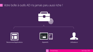 tech.days 2015#mstechdays
Start
 